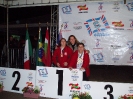 Parajasc 2009-15